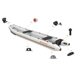 Canoe motorisable Kolibri KM460C